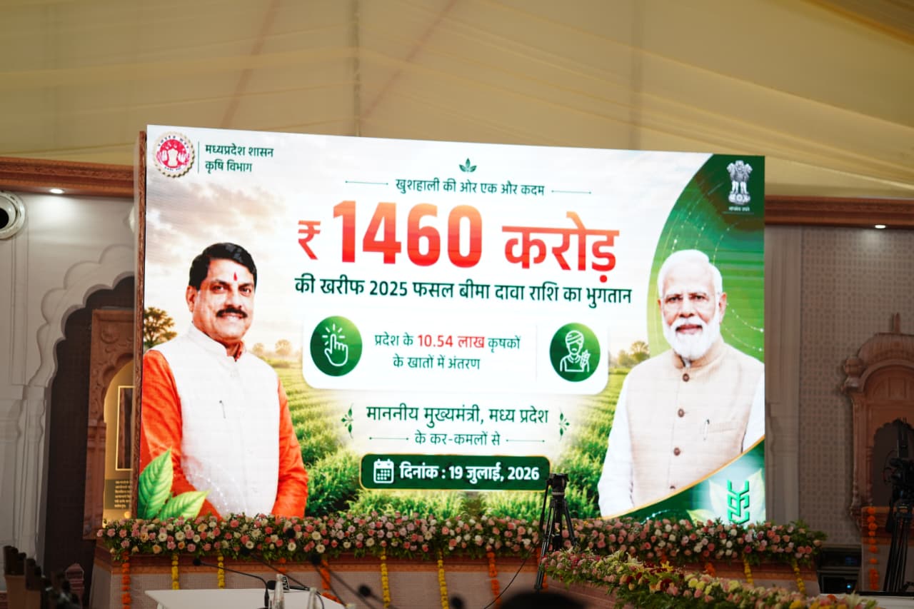 खिले 10.54 लाख किसानों के चेहरे, सीएम डॉ. यादव ने खातों में ट्रांसफर किए 1460.25 करोड़ रुपए