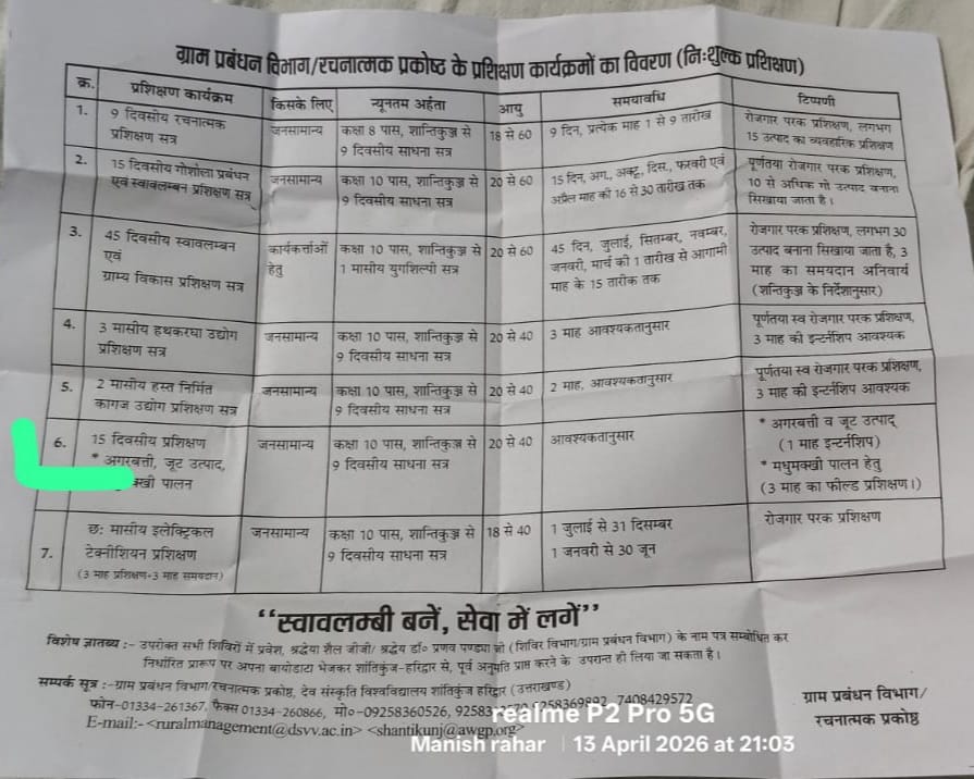 45 दिवसीय निःशुल्क स्वावलंबी ग्रामीण विकास प्रशिक्षण सितंबर से, 21 से 60 वर्ष तक के लोग कर सकेंगे आवेदन 45 दिवसीय निःशुल्क स्वावलंबी ग्रामीण विकास प्रशिक्षण सितंबर से, 21 से 60 वर्ष तक के लोग कर सकेंगे आवेदन
