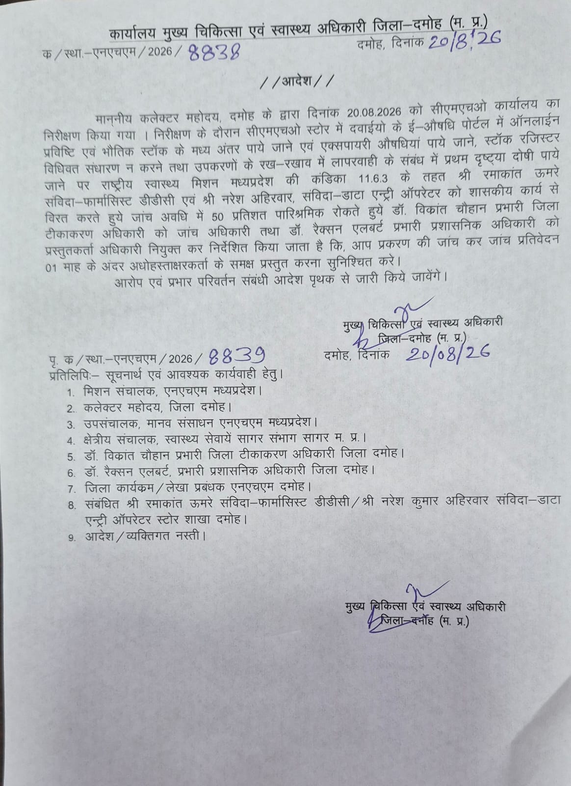 सीएमएचओ कार्यालय के 9 संविदा कर्मचारियों का 3 दिन का वेतन काटने के निर्देश, कलेक्टर के निरीक्षण के बाद कार्रवाई